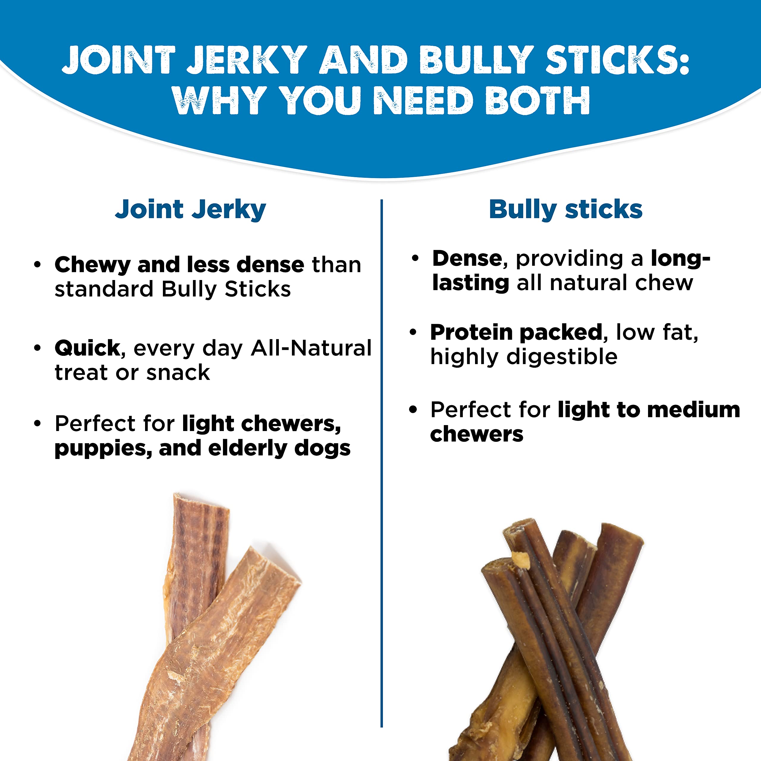 Best Bully Sticks snack para perros activos