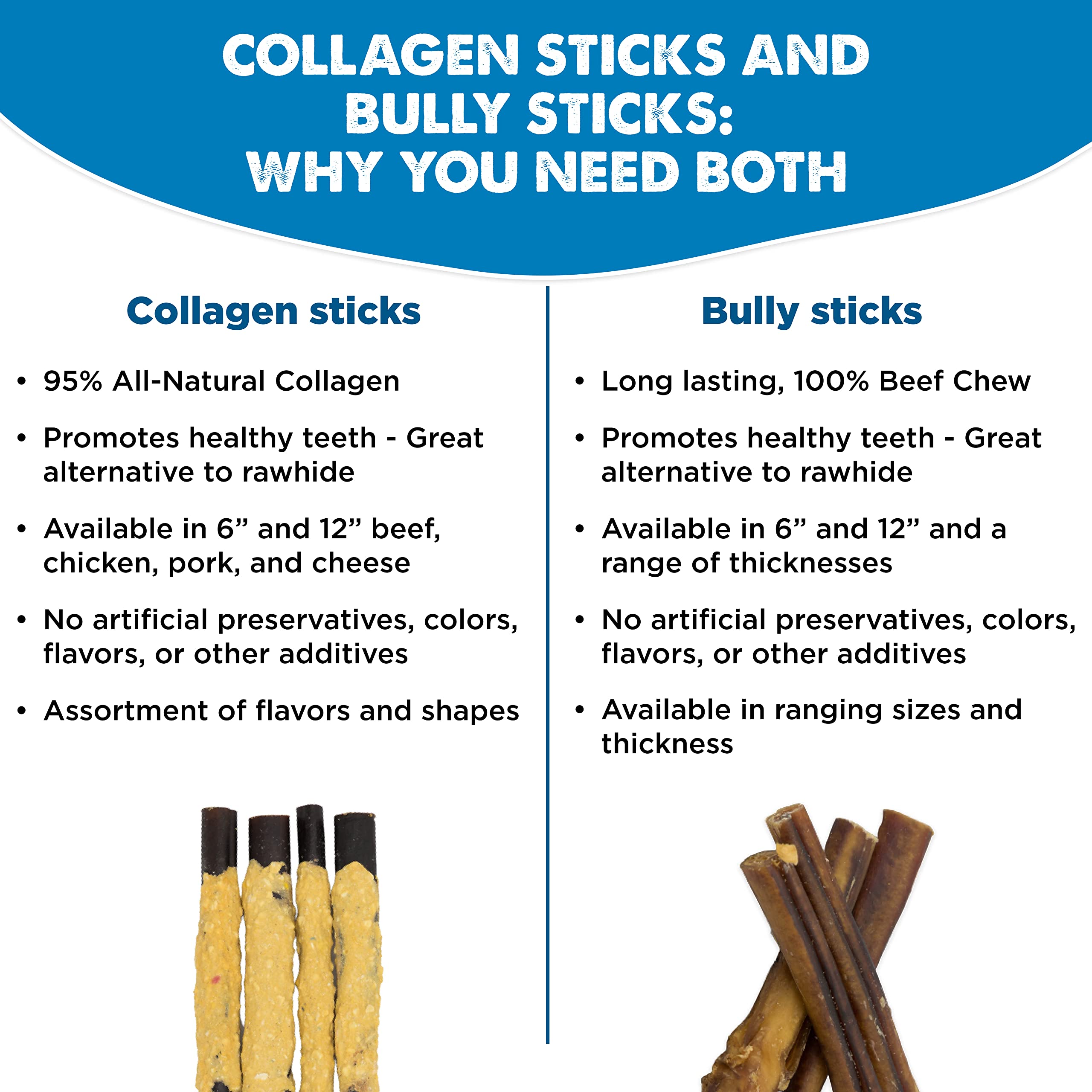 Best Bully Sticks producción en Estados Unidos: horneado y empacado para perros.