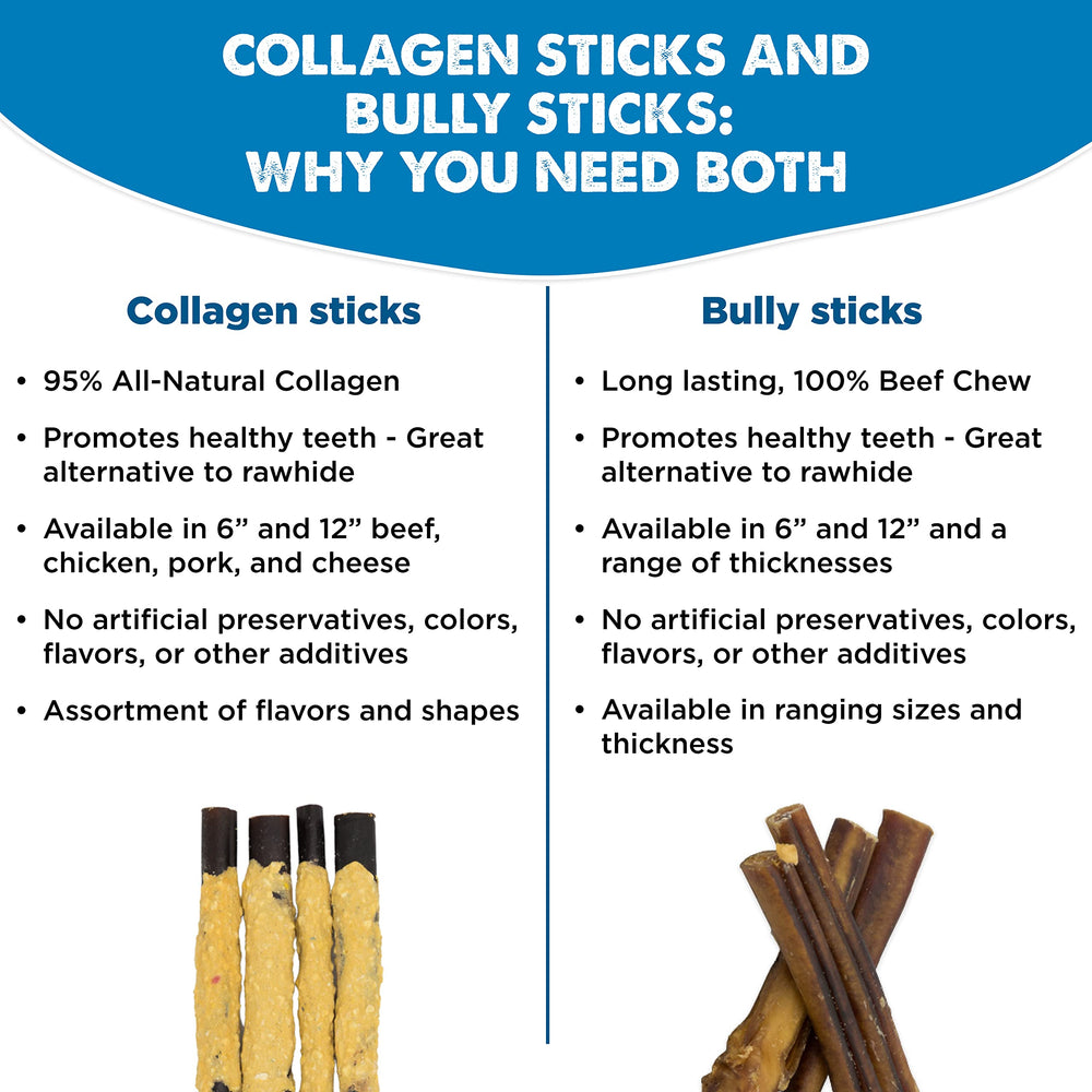 Best Bully Sticks producción en Estados Unidos: horneado y empacado para perros.