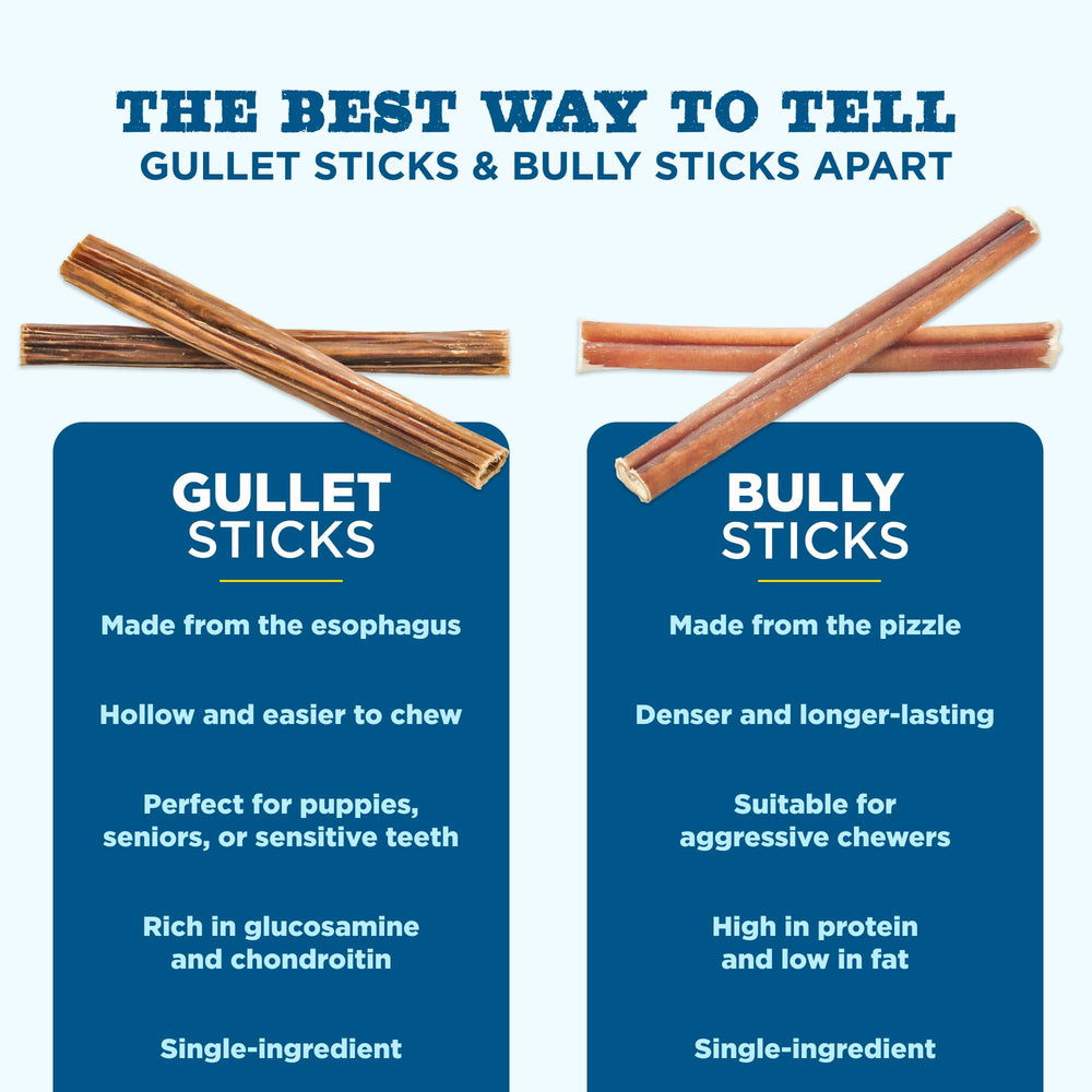 Best Bully Sticks: palitos de esófago de 6 pulgadas en cuenco para premiar.