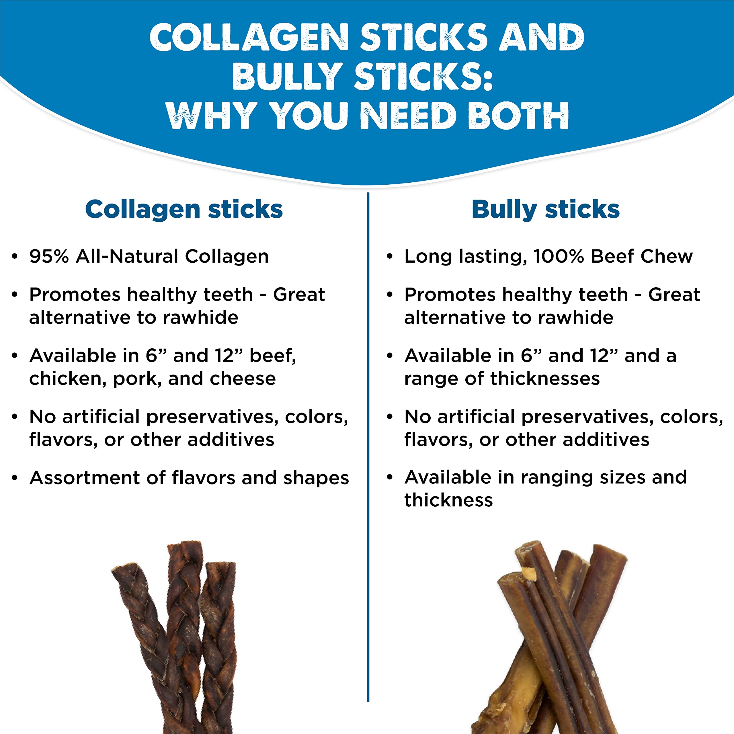 Best Bully Sticks sin aditivos artificiales, conservantes ni colorantes