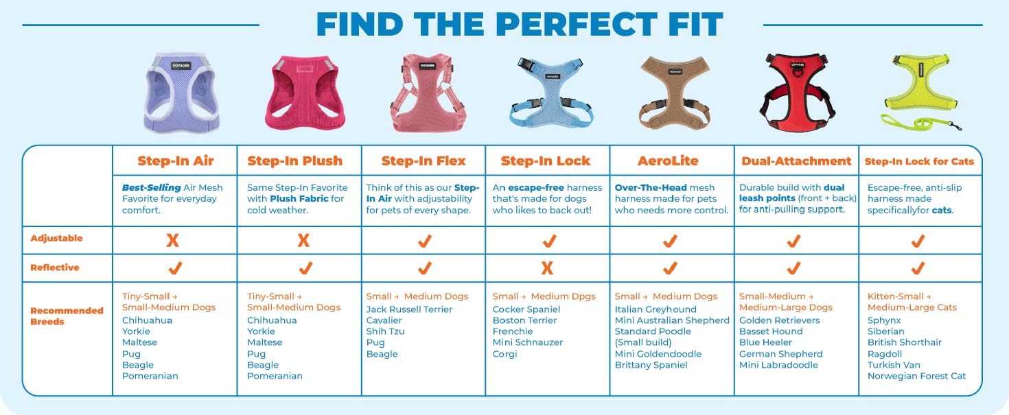 Best Pet Supplies Voyager aros-d-d-seguridad para un ajuste seguro durante caminatas.