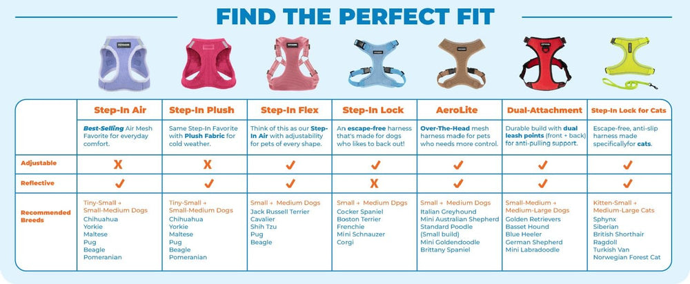 Arnés Voyager de Best Pet Supplies, diseño para todo clima con malla transpirable.