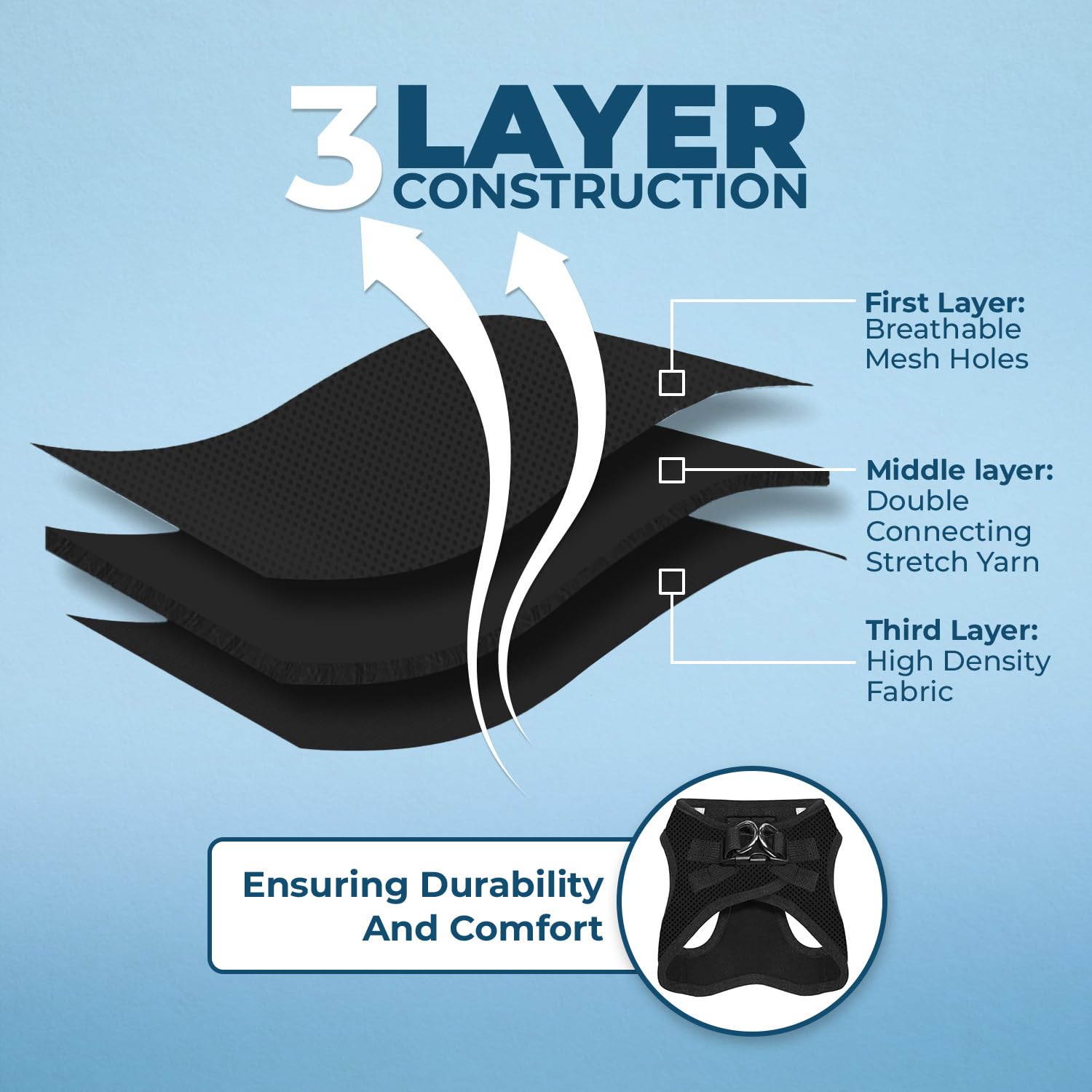Guide des tailles Best Pet Supplies pour trouver le Voyager Step-in Air idéal.