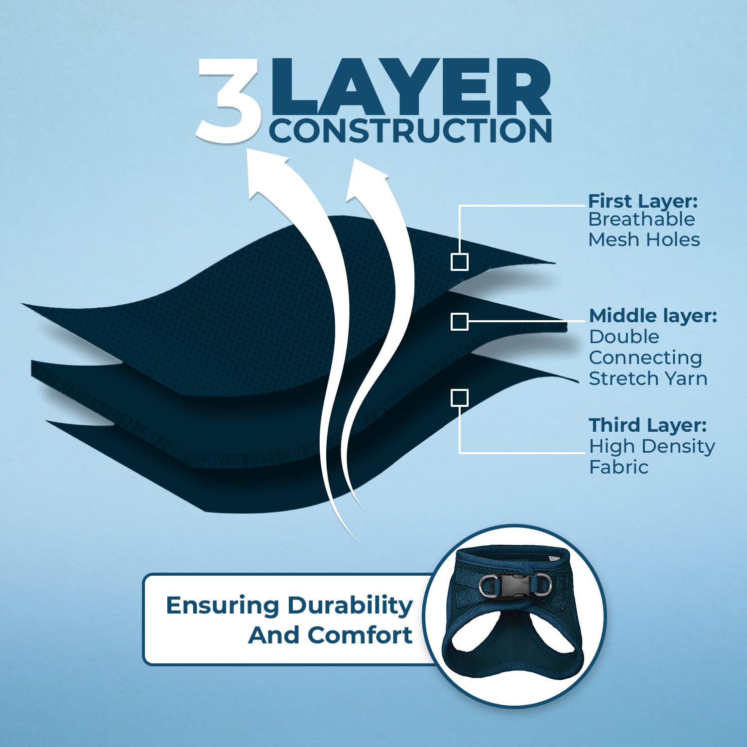 Voyager Step-in Air azul, hebilla resistente para paseos confiables.