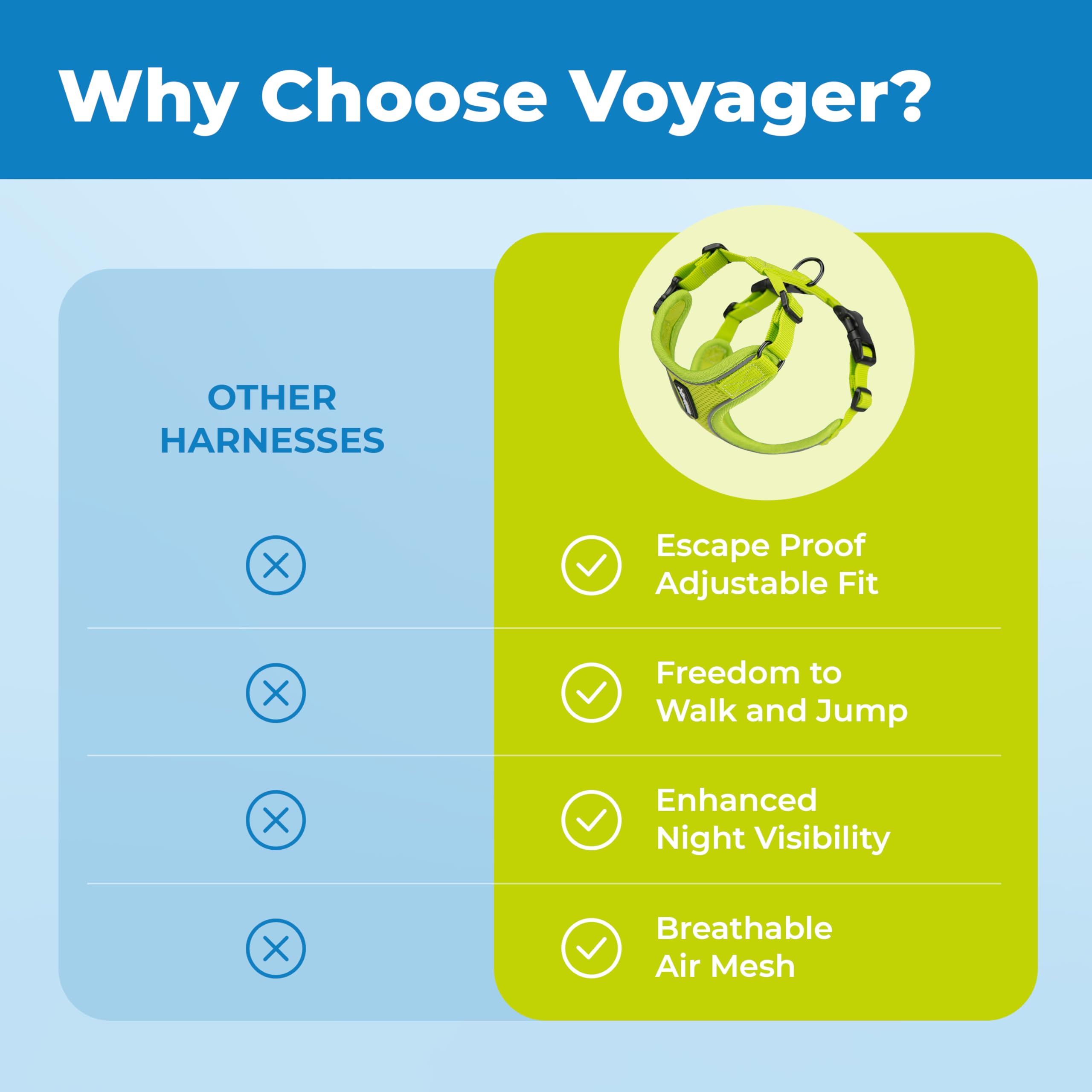Talla XS Voyager, ideal para gatos pequeños con ajuste seguro.