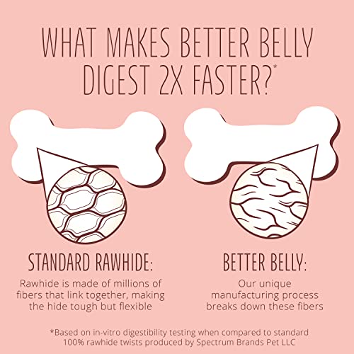 Better Belly daily treat chew; ready-to-use from a 6-roll pack.