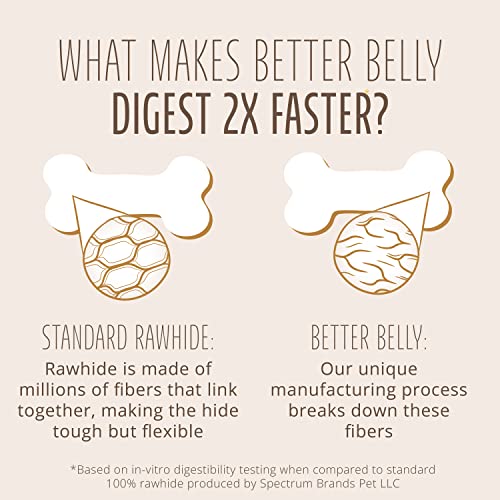 Better Belly option digeste idéale comme récompense lors des jeux.