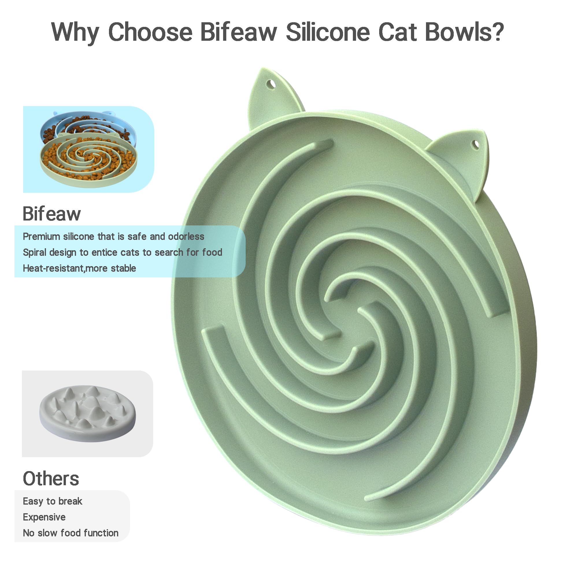 Tazón Bifeaw de alimentación lenta para gatos azul, ayuda a comer pausadamente.