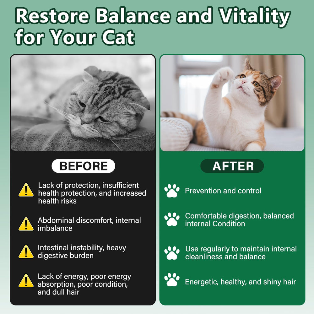 BiKontrun Desparasitante para gatos: guía de dosificación al combinar con alimento