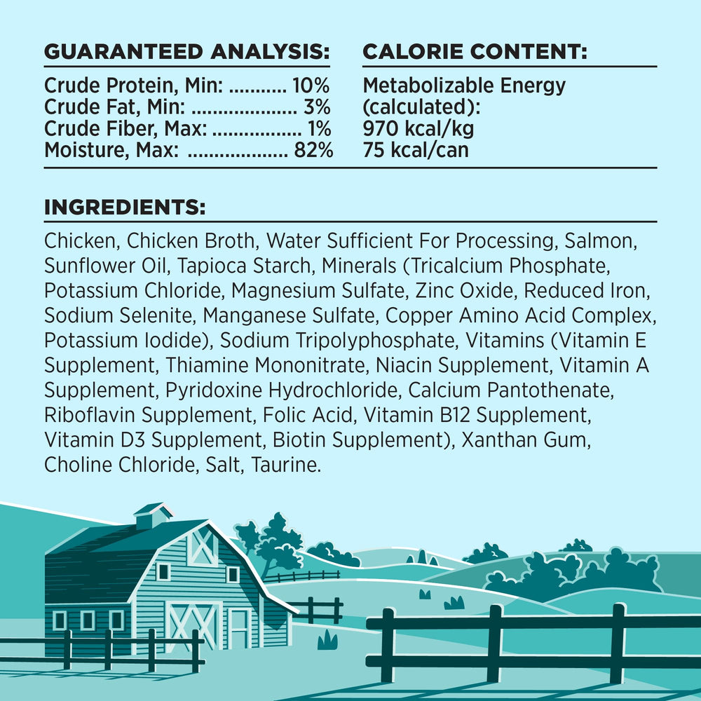 BIXBI Liberty ingredientes sanos, sin subproductos, para una dieta balanceada.