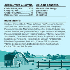 BIXBI Liberty ingredientes sanos, sin subproductos, para una dieta balanceada.
