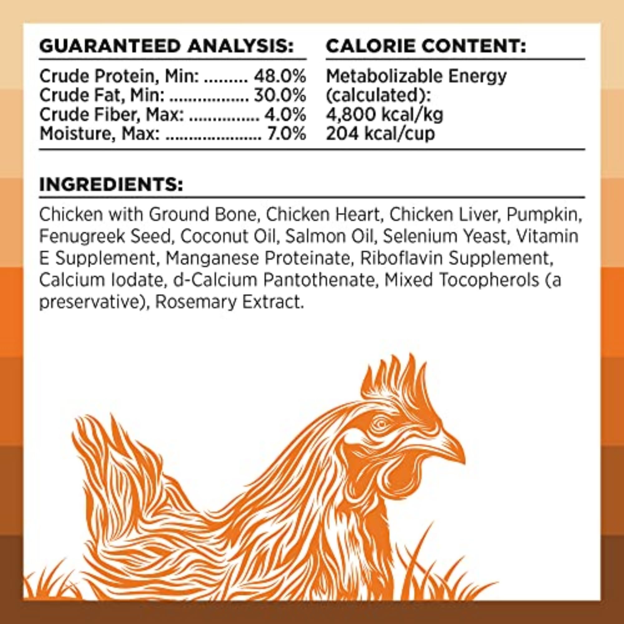 BIXBI Liberty: ingredientes sin antibióticos ni subproductos para una dieta limpia.