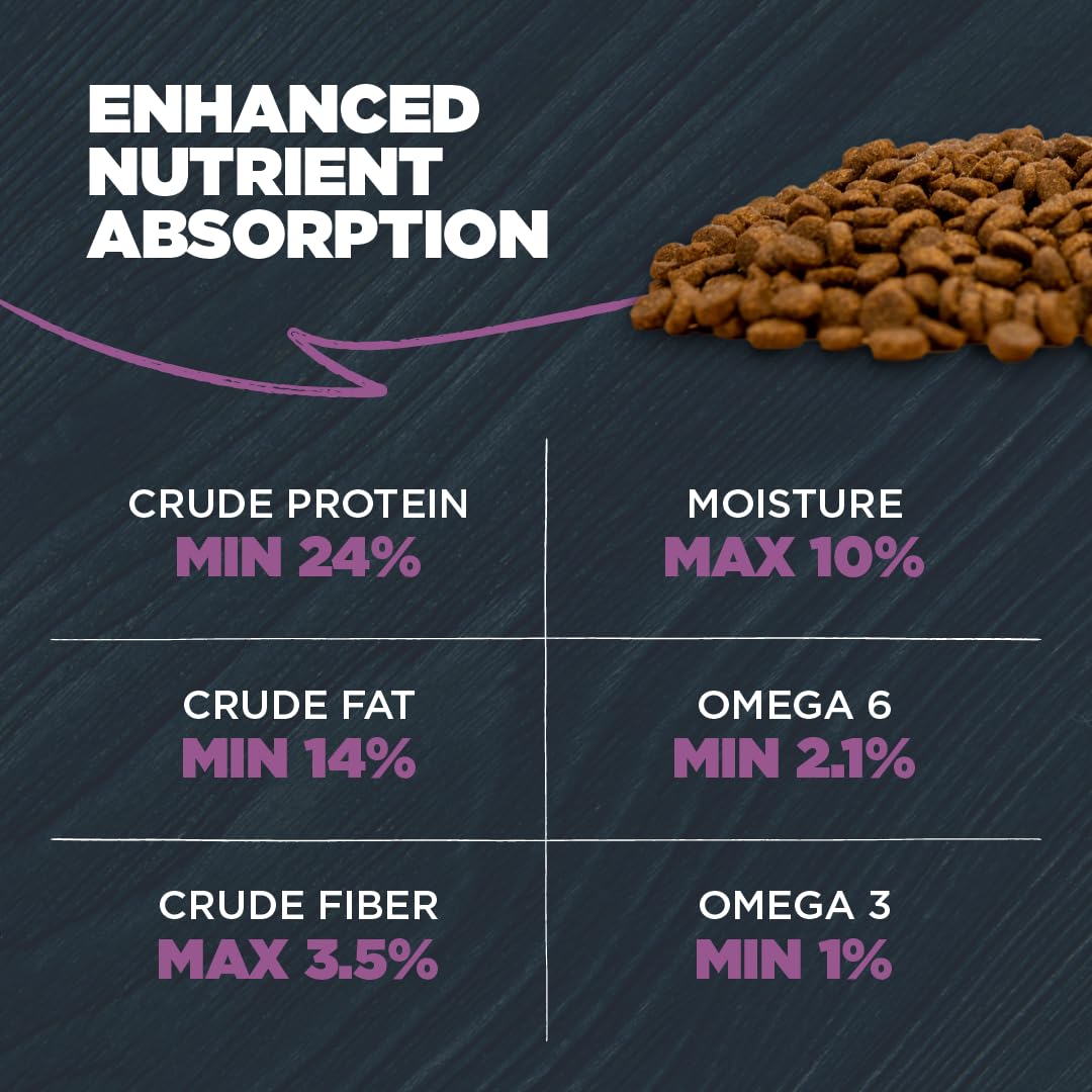 Cuidado de la piel y pelaje con Omega 6 y 3 para brillo saludable.