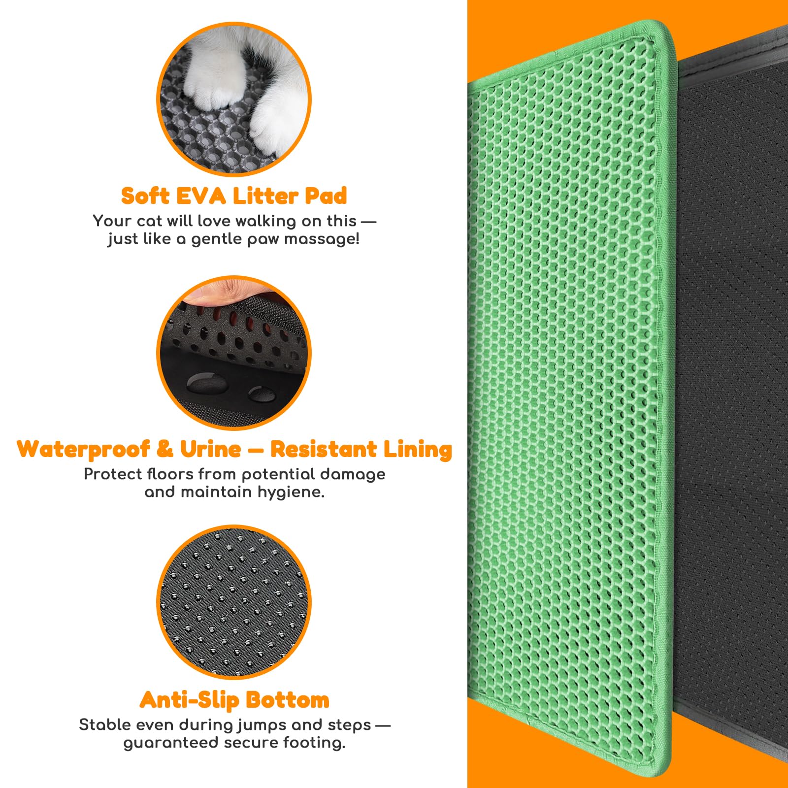 Blissstorm Alfombrilla XL, doble capa con panales, protege el suelo de derrames