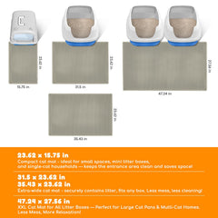Base impermeable Blissstorm protege suelos ante derrames y accidentes
