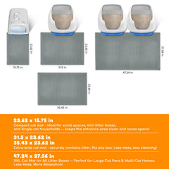 Capa impermeable Blissstorm protege suelos ante derrames y accidentes.
