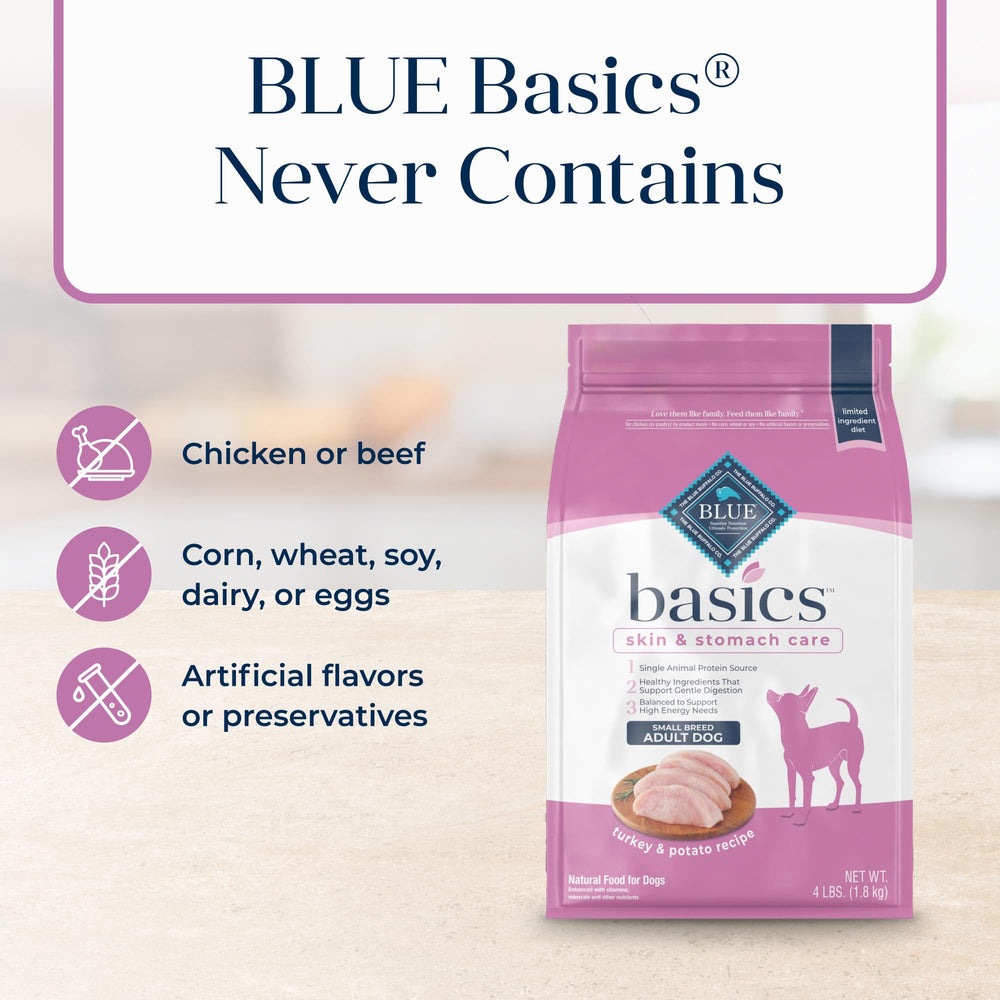 Blue Buffalo Basics alto en proteínas de pavo para energía diaria.