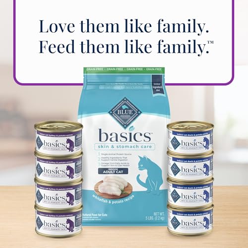 Blue Buffalo Basics, empaque mejorado con información de ingredientes.