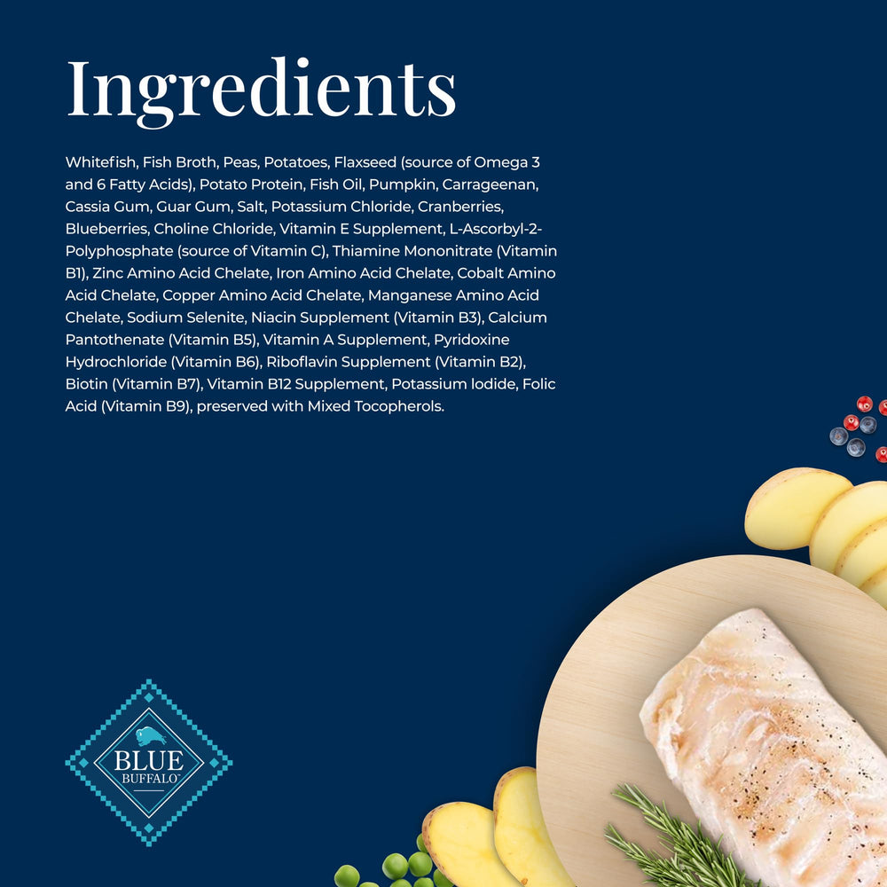 Blue Buffalo Basics, empaque digital mejorado para claridad de ingredientes.