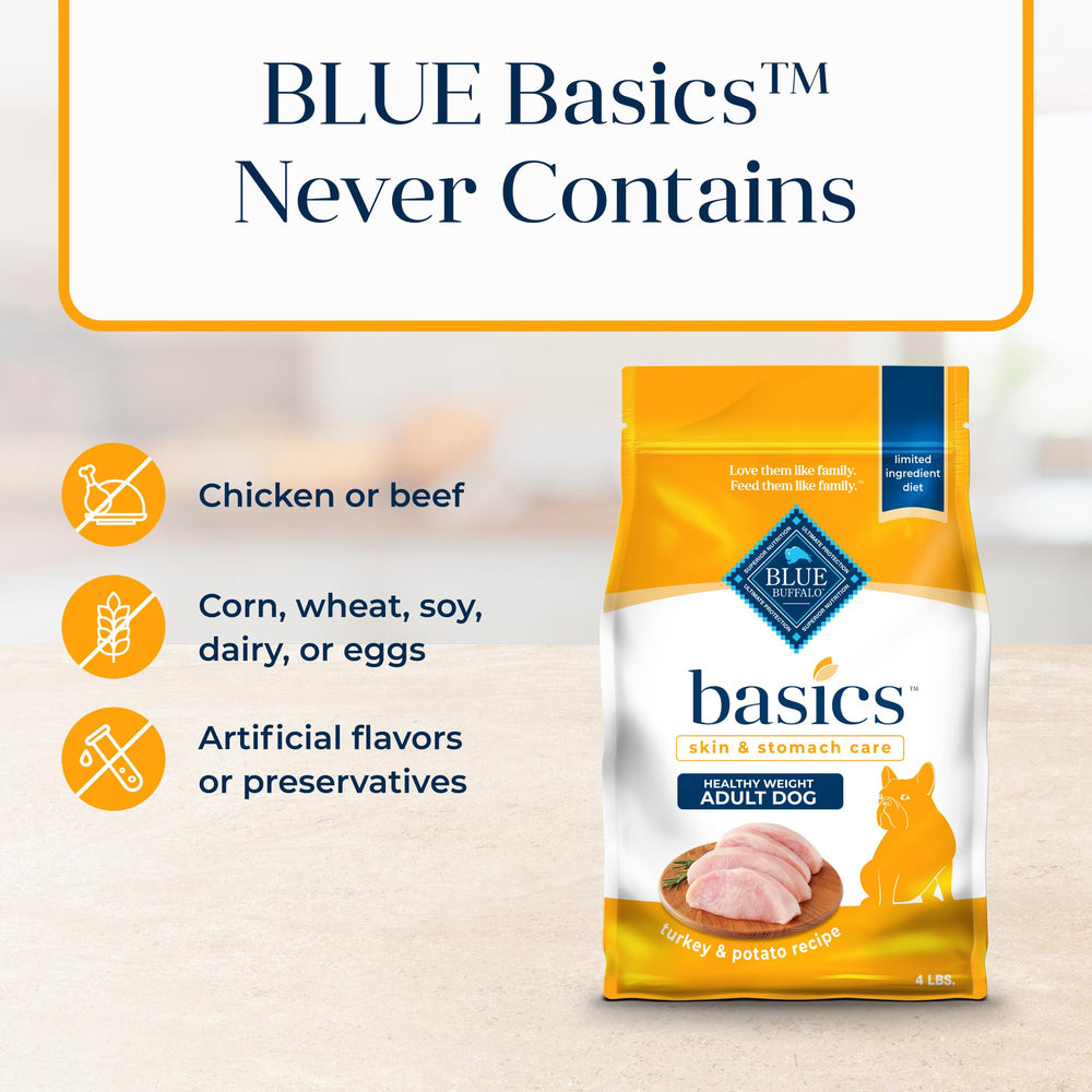 Blue Buffalo Basics contiene L-Carnitina y fibra para control de peso