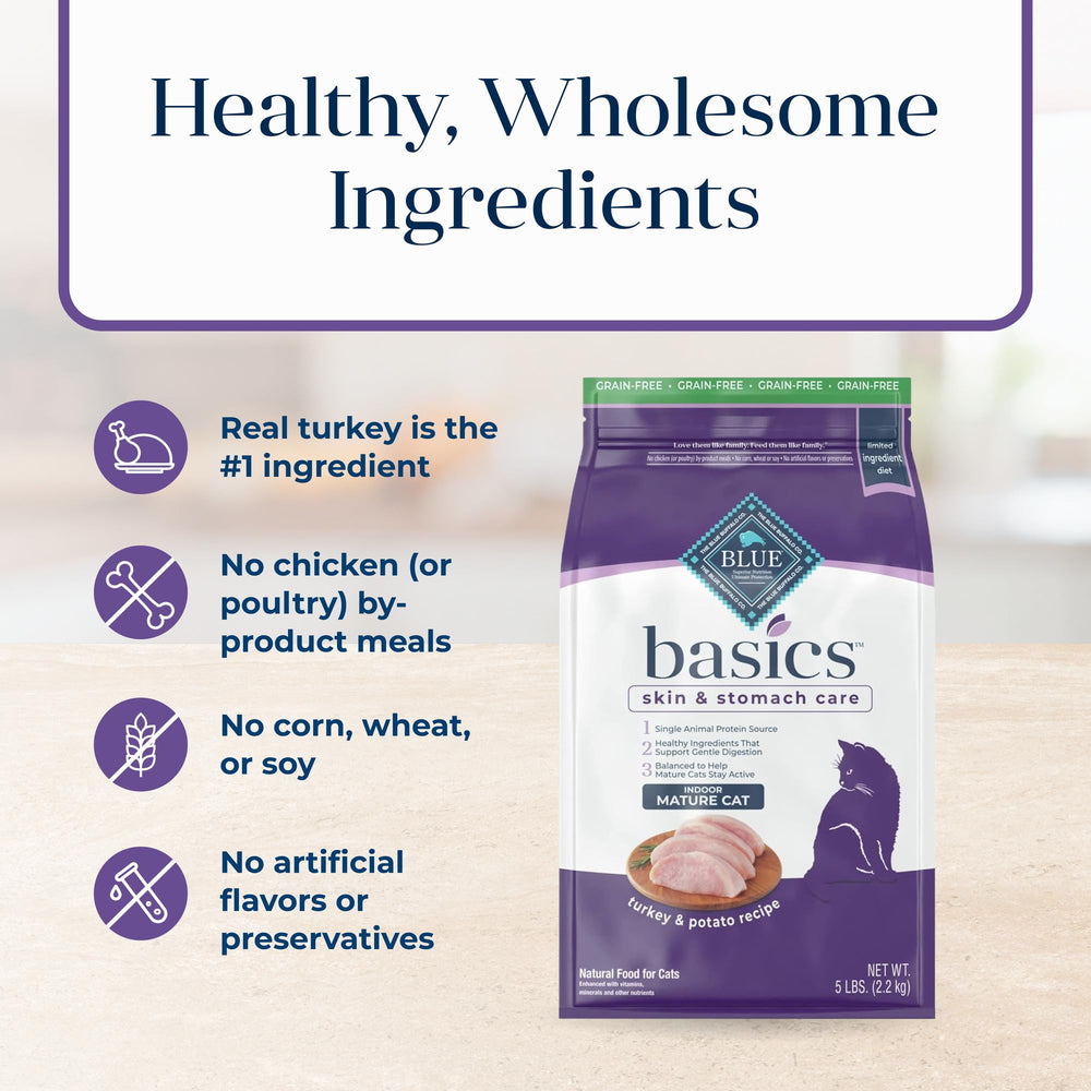 Omega 3 y 6 para pelaje saludable con Blue Buffalo Basics