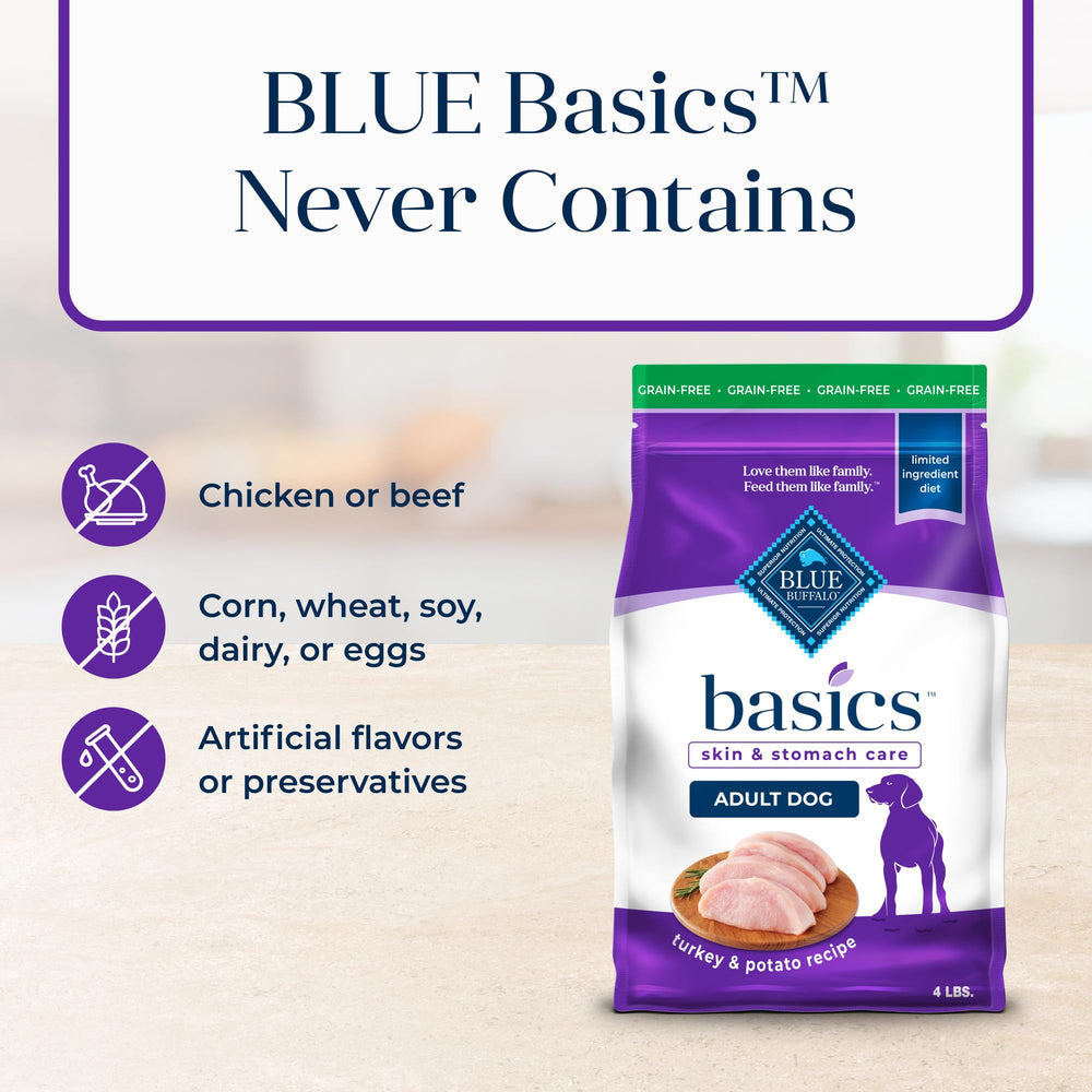 Blue Buffalo Basics pavo deshuesado como ingrediente principal