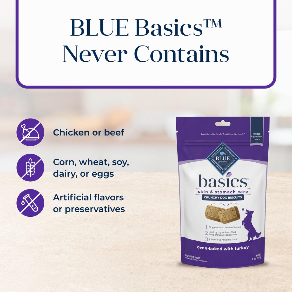 Sin maíz, trigo ni soja: opción Blue Buffalo Basics para sensibilidad.
