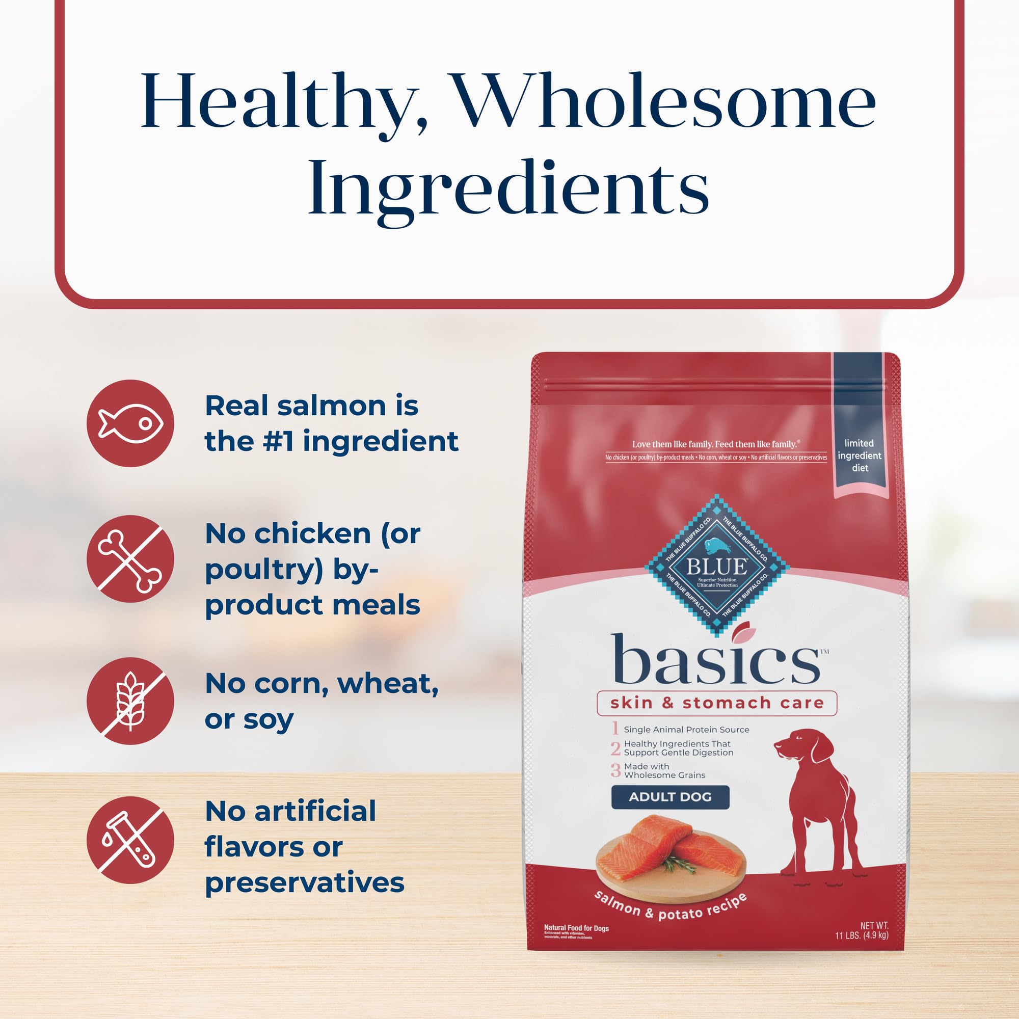 Blue Buffalo Basics sin pollo ni subproductos para dietas simples