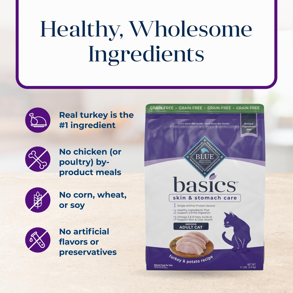 Blue Buffalo Basics sin pollo ni subproductos visibles
