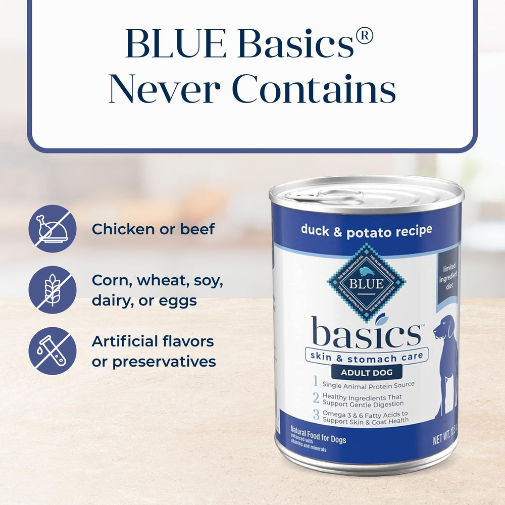 Blue Buffalo Basics sin pollo ni subproductos avícolas, ingredientes simples