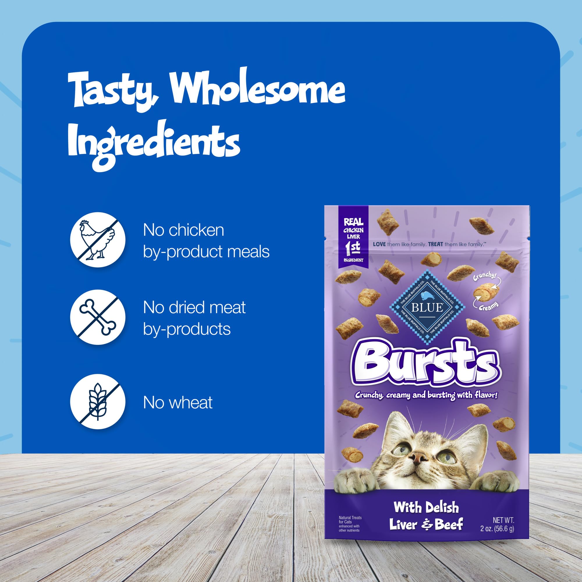 Blue Buffalo Bursts: ideal para entrenamiento y refuerzo positivo