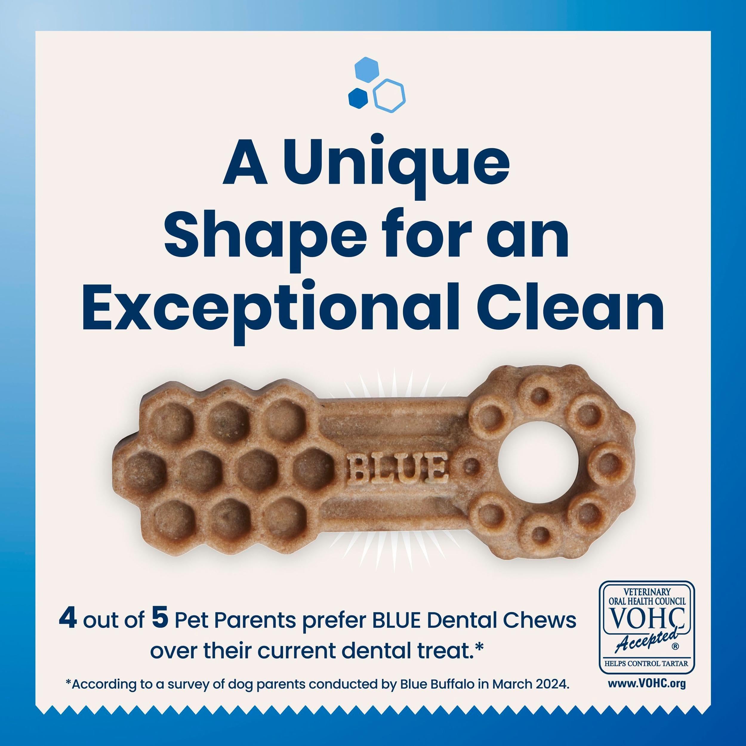 Blue Buffalo Dental Chews, una golosina diaria para el bienestar bucal.