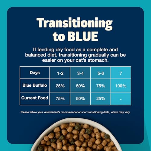 Envase de 11-lb con información clara de beneficios