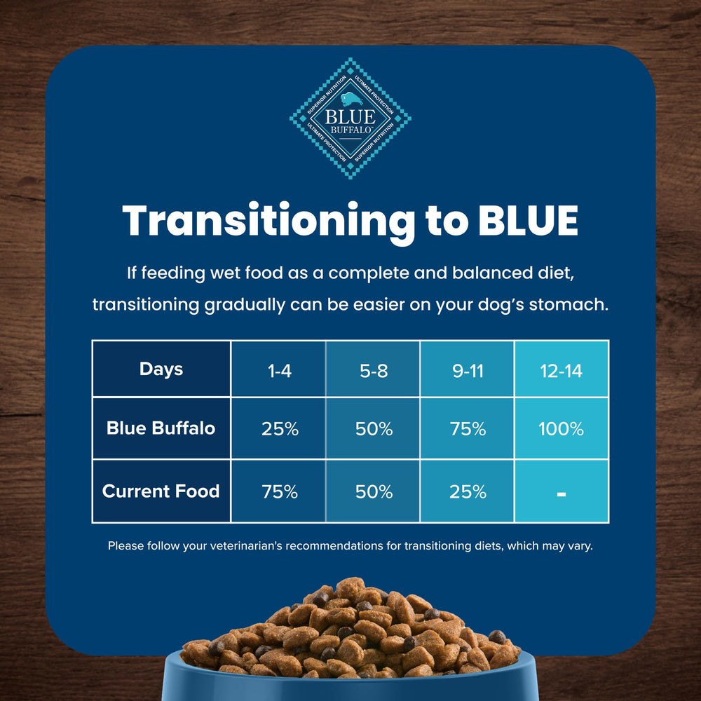 Blue Buffalo Life Protection Formula Grande: envase de 15 libras para almacenamiento fácil.