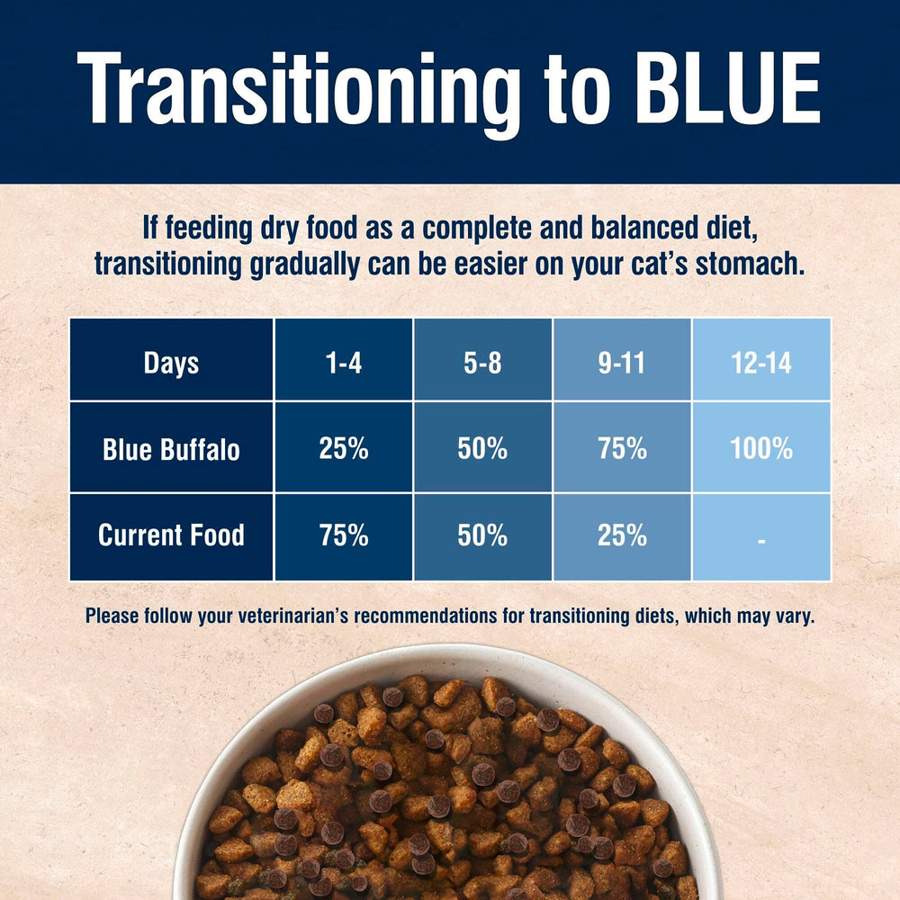 Blue Buffalo True Solutions fibra enriquecida que favorece la saciedad.