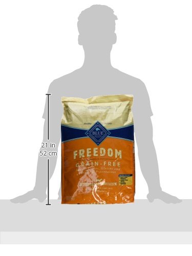 Blue Buffalo Freedom Grain-Free sin maíz, trigo ni soja para gatos sensibles.