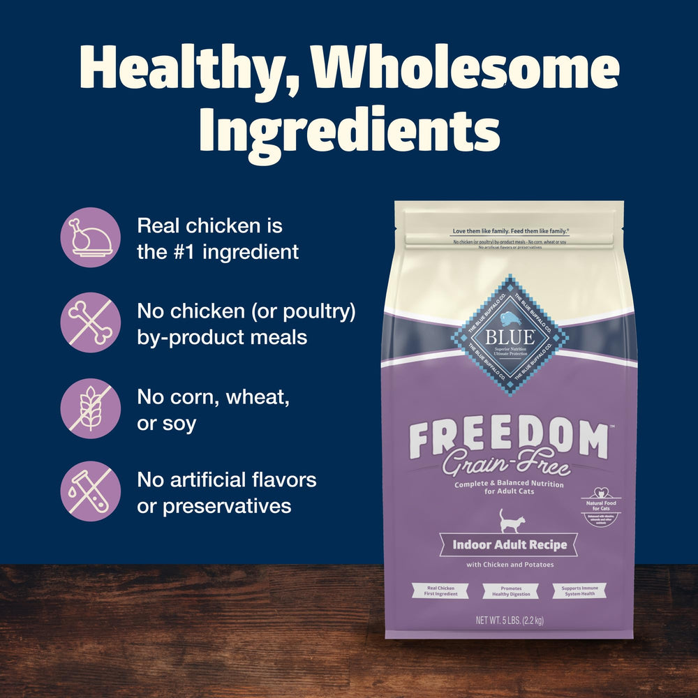 Blue Buffalo Freedom porciones diarias recomendadas para gatos domésticos