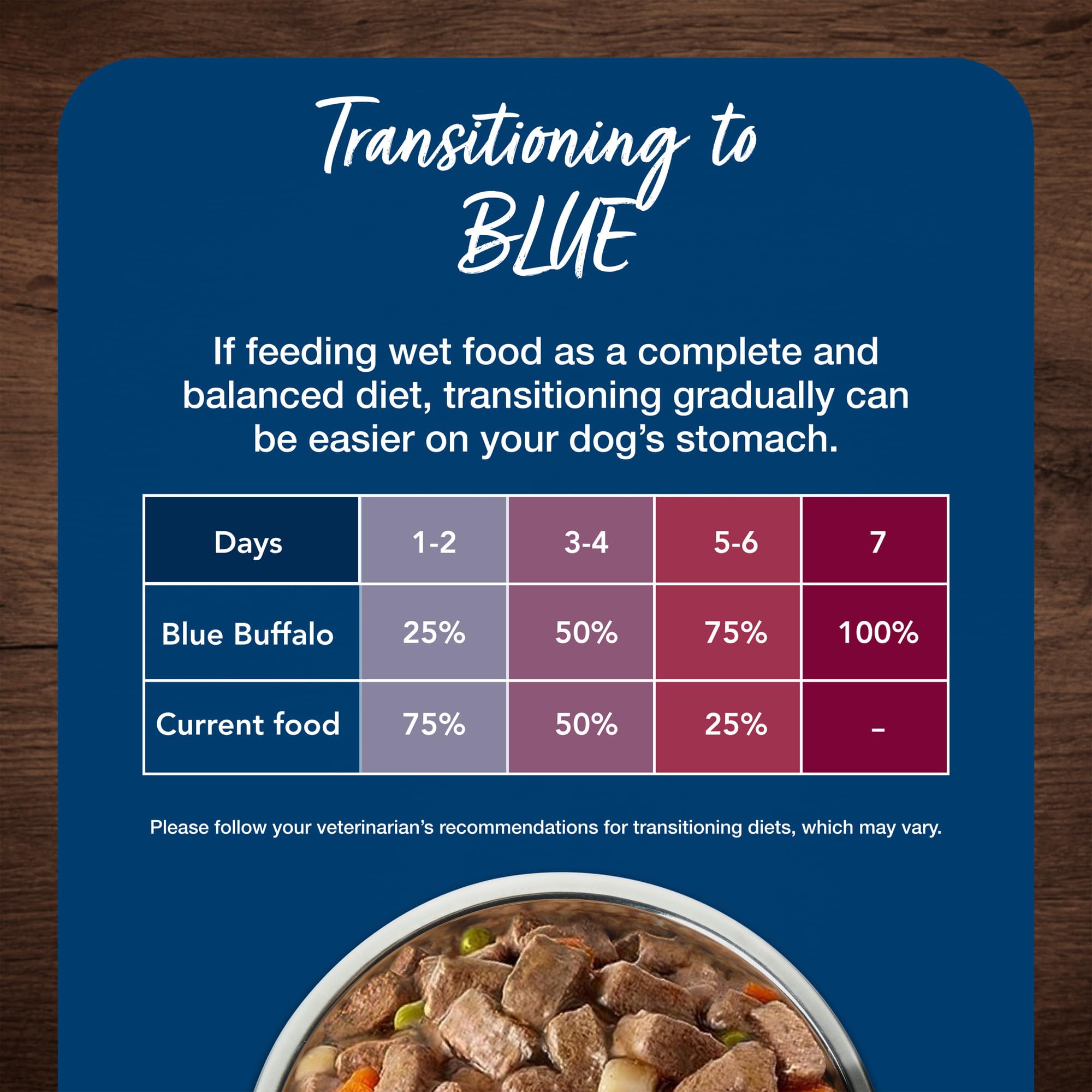 Blue's Stew Hunter's Stew: pack de 12 latas para planificación de alimentación.
