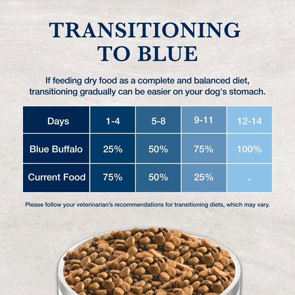 Blue Buffalo KS bolsa de 6 lb, conveniente para la rutina diaria