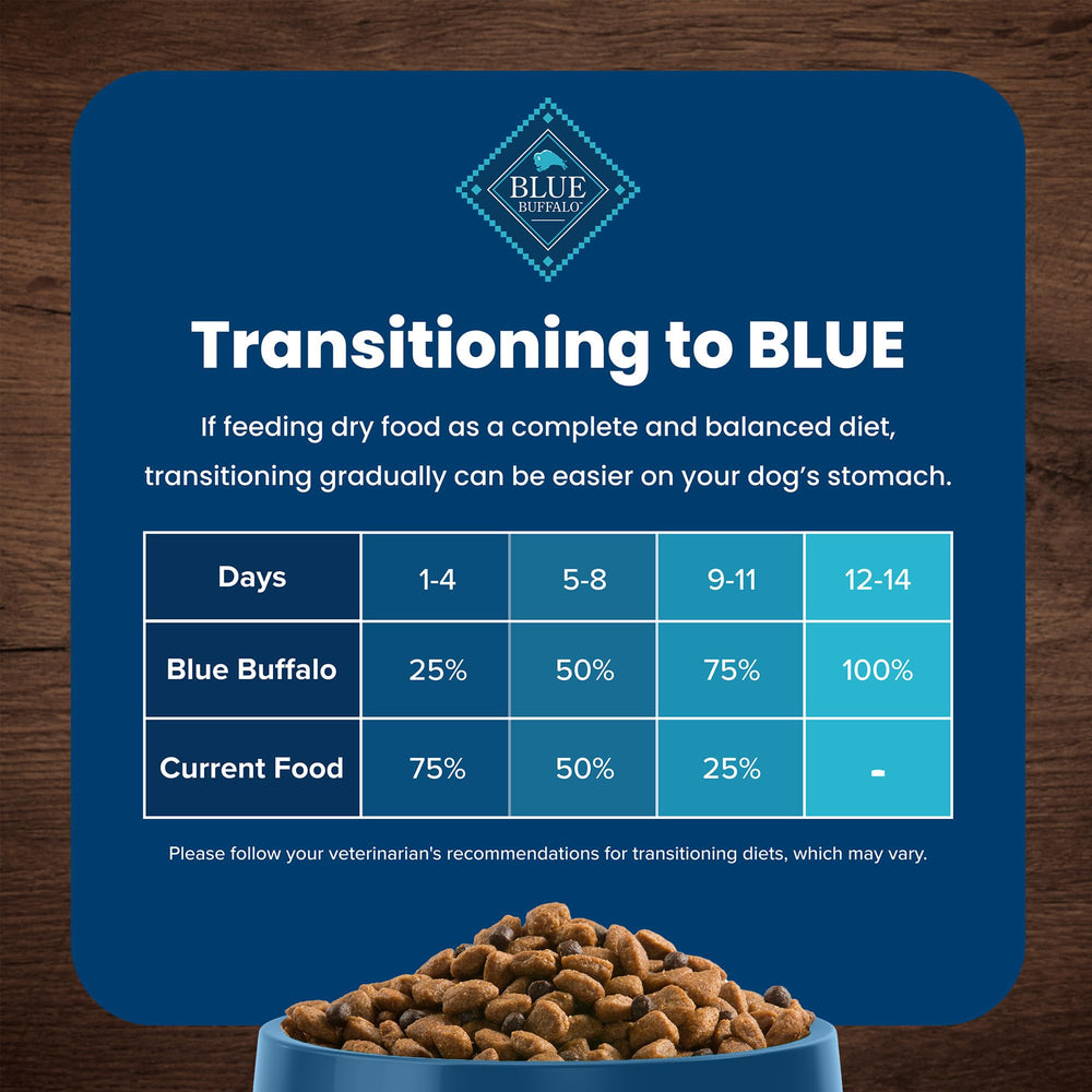 Blue Buffalo Life Protection, calidad de ingredientes destacada