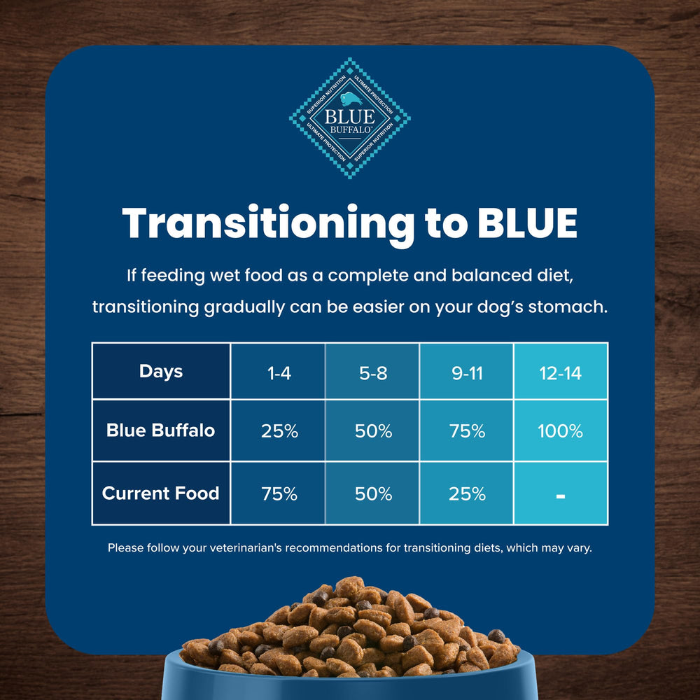 Blue Buffalo Life Protection Formula energía adecuada para razas juguete
