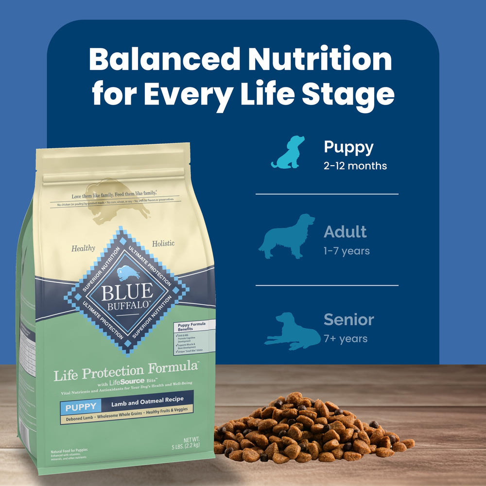 Blue Buffalo Life Protection Formula - packaging destacando beneficios en la etiqueta