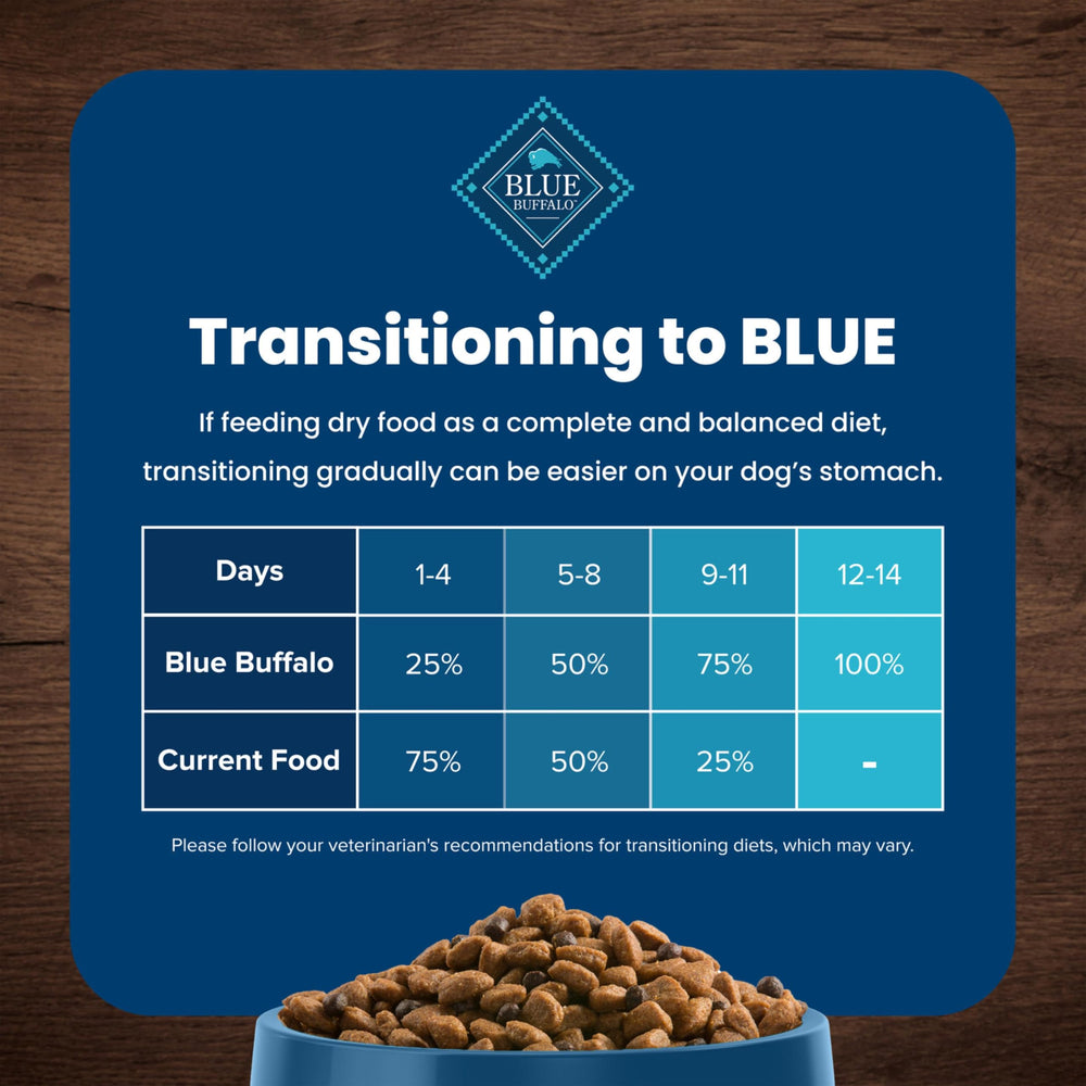 Blue Buffalo Life Protection Formula balance proteína carbohidratos.