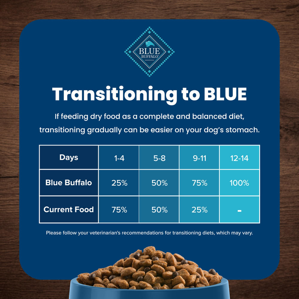 Blue Buffalo Life Protection Formula proteína y carbohidratos para energía diaria.