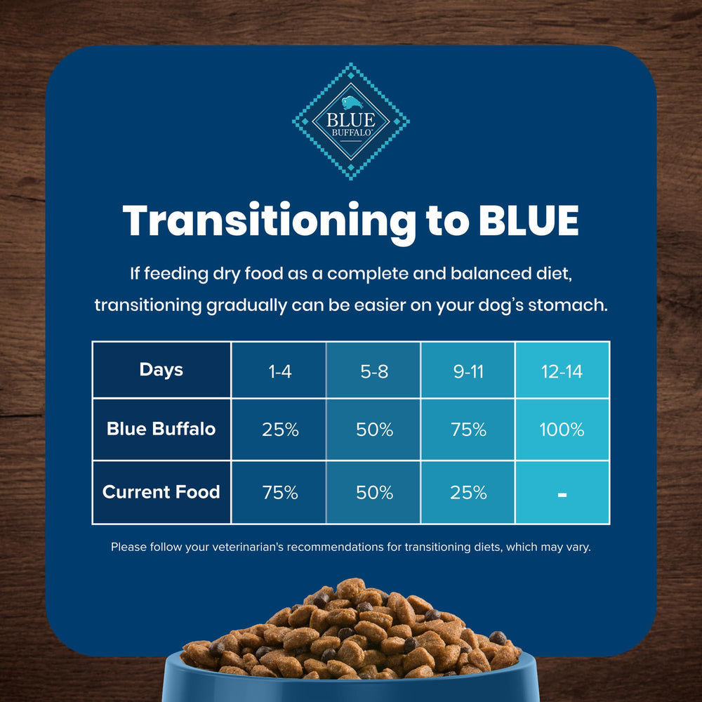 Ingredientes naturales de Blue Buffalo para nutrición equilibrada.