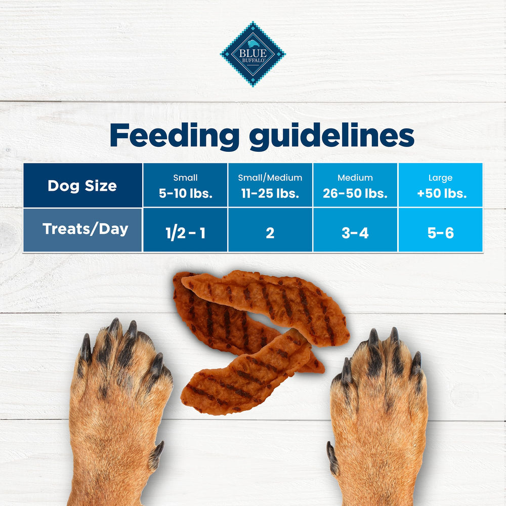 Blue Buffalo Nudges Grillers sin soja, ingredientes simples para perros