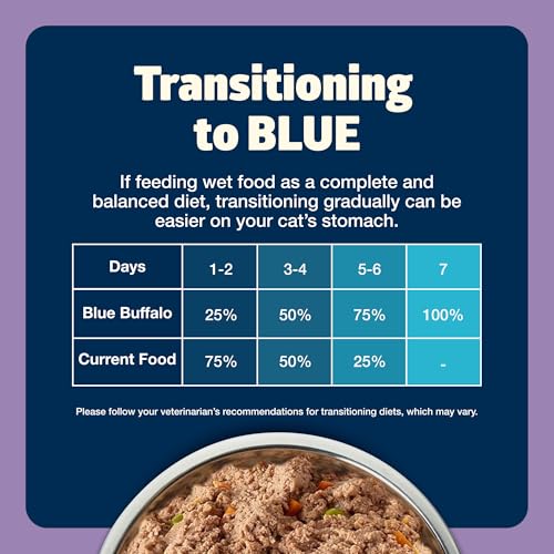 Blue Buffalo nutrición completa para gatos indoor