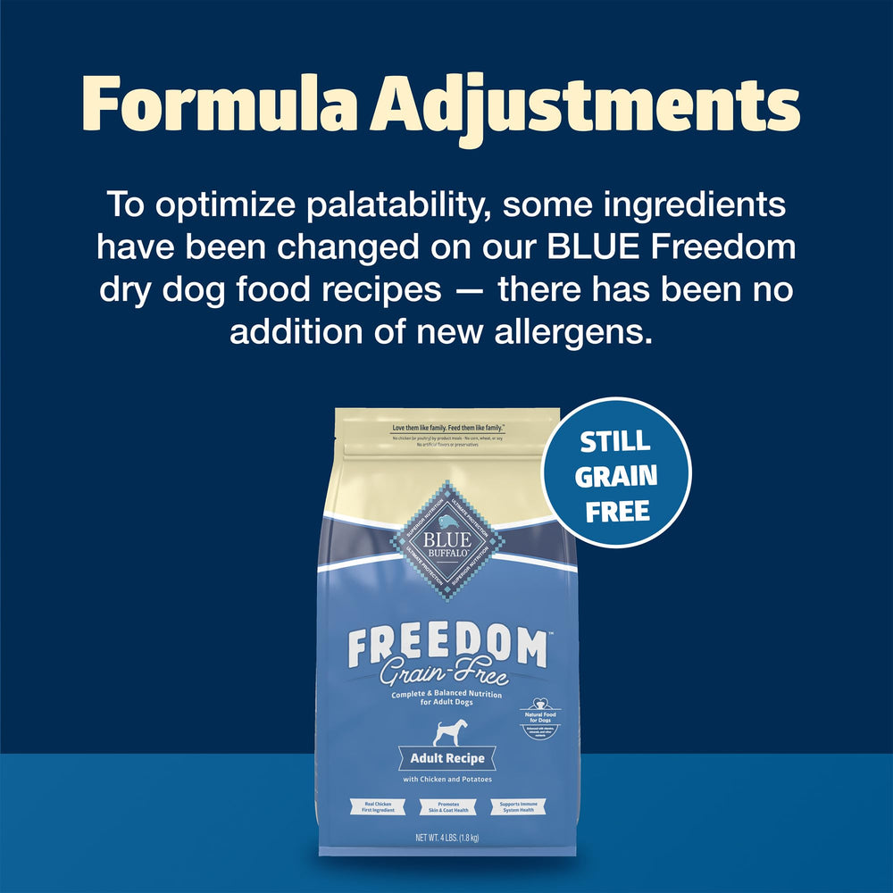 Blue Buffalo pollo real como ingrediente principal para perros.