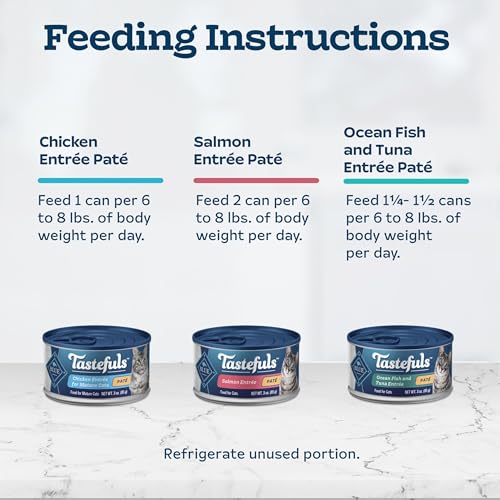 Blue Buffalo Tastefuls Natural Recipe with brown rice and sweet potatoes for balanced nutrition